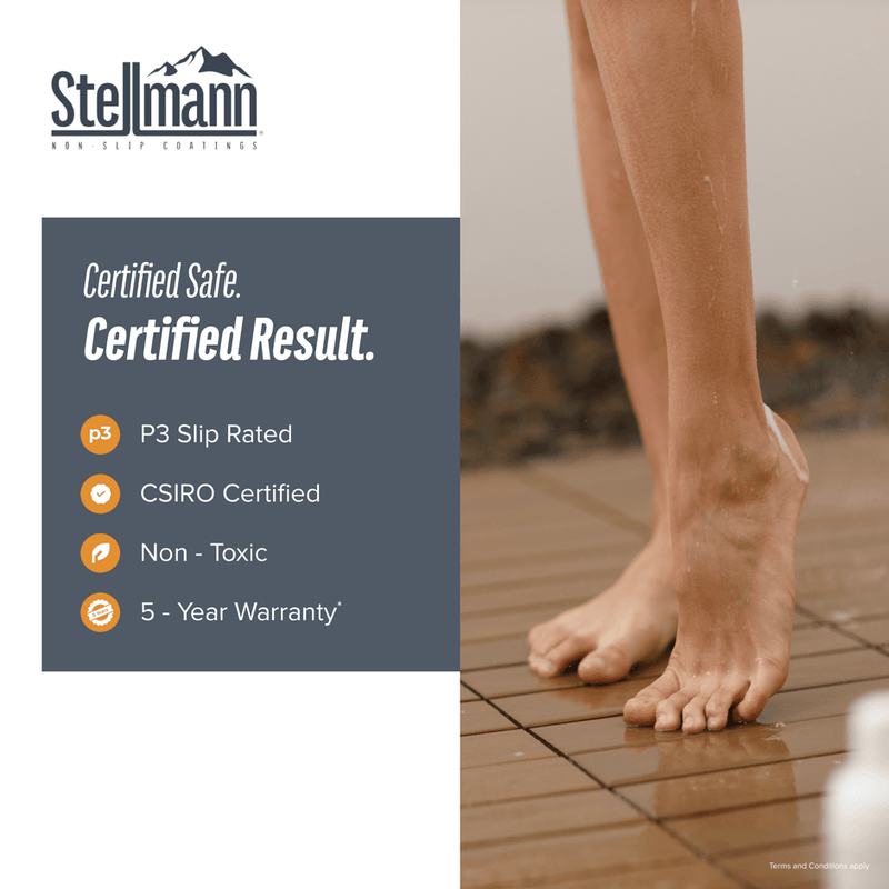 Stellmann Non-Slip Clear PRO - P3 - 15m2 - 15m2 Kit P3