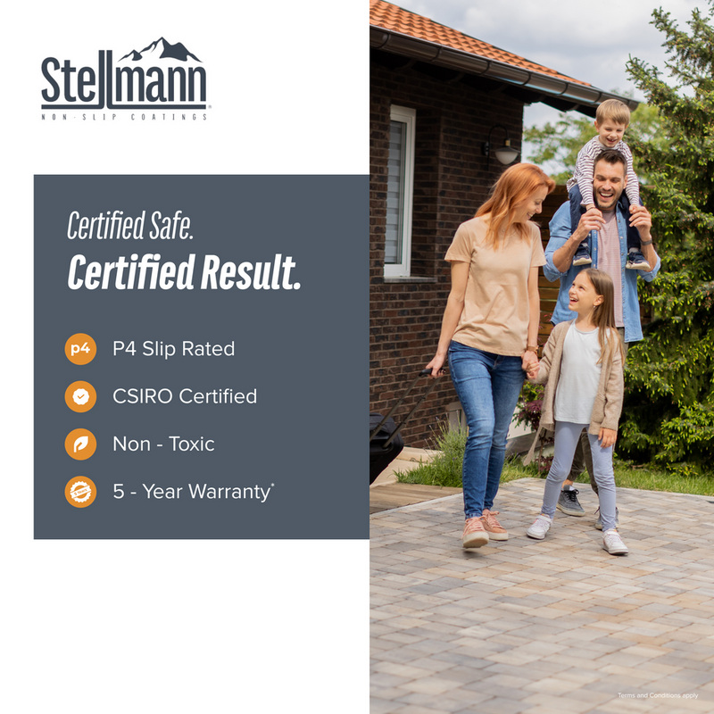 Stellmann Non-Slip Clear PRO P4 - 15m2 - 15m2 Kit P4