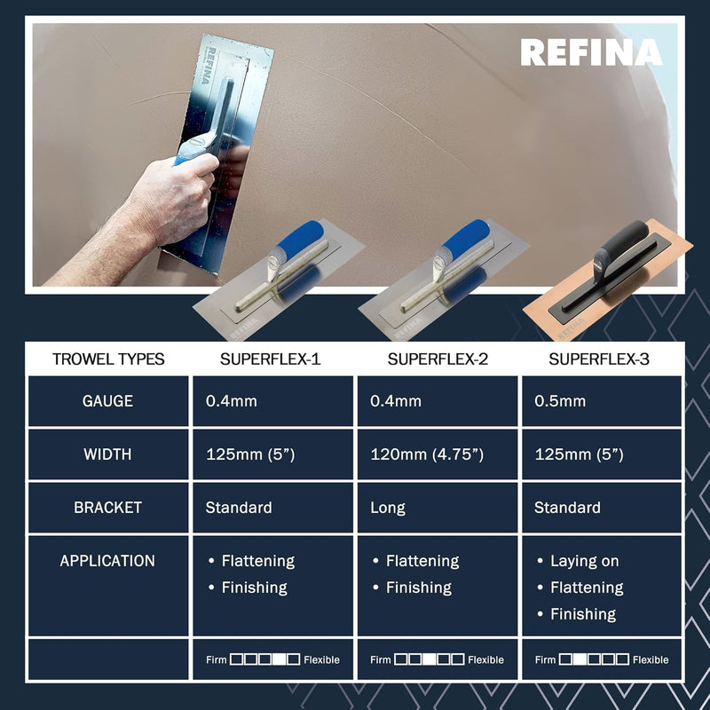 Refina SUPERFLEX-2 360X120MM Stainless Steel Soft Grip Trowel 228224