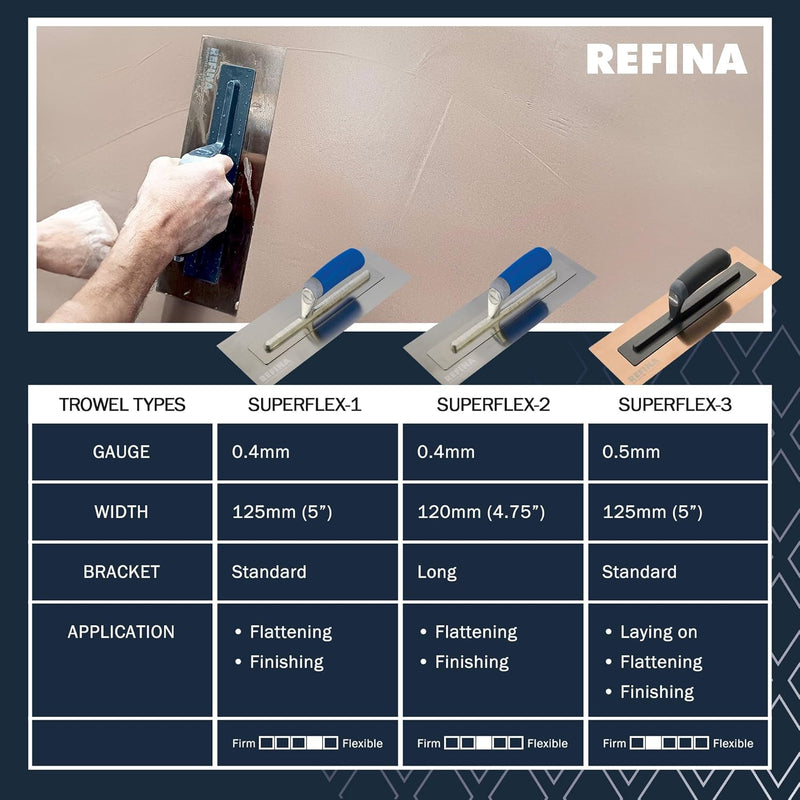 Refina SUPERFLEX-3 450X125MM Stainless Steel Soft Grip Trowel 228298