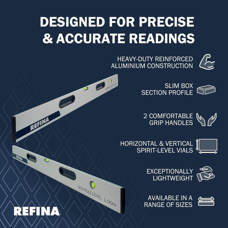 Refina 3M Box Rule Level 252730