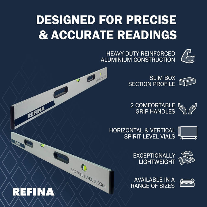 Refina 2.5M Box Rule Level 252725
