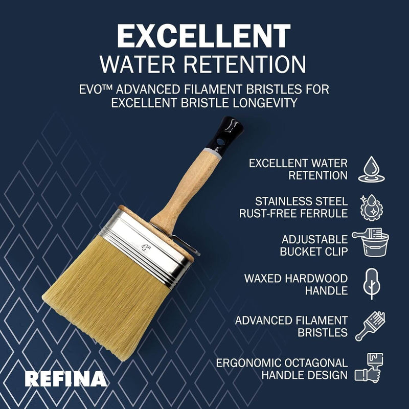 Refina 177MM Premium EVO Water Brush 610370