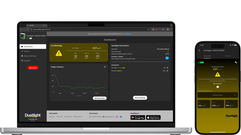 Dustlight R23003.3 Personal Dust and Fume Monitor