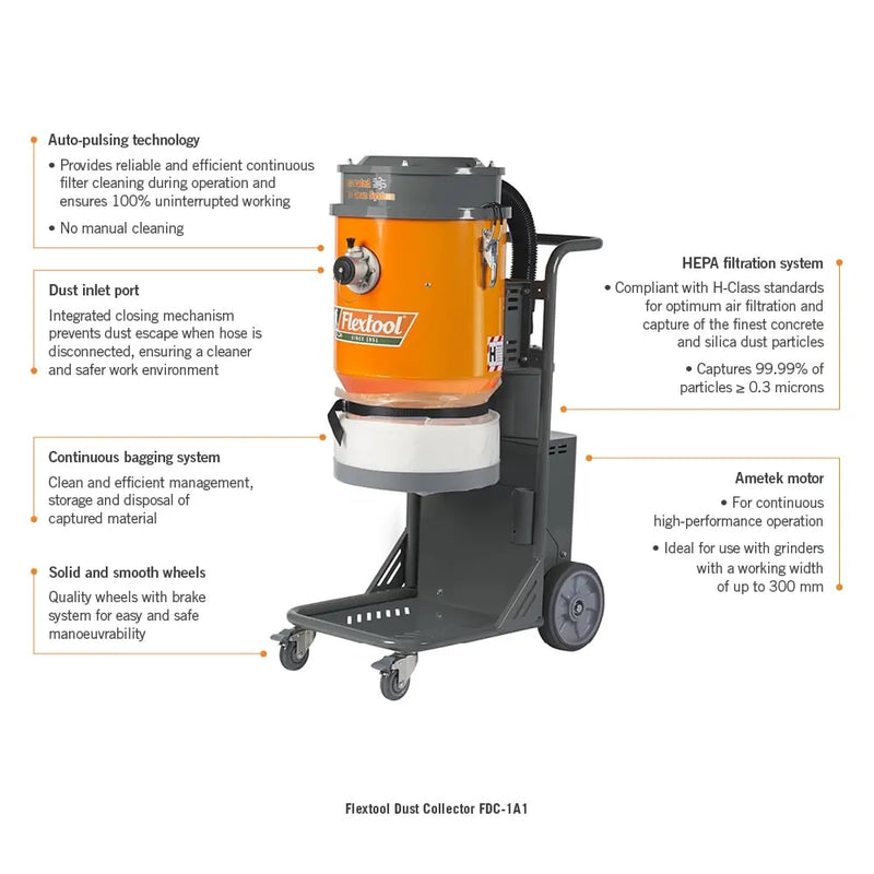 Flextool Automatic H-Class HEPA Dust Collector FDC-1A1 - FT101804-UNIT