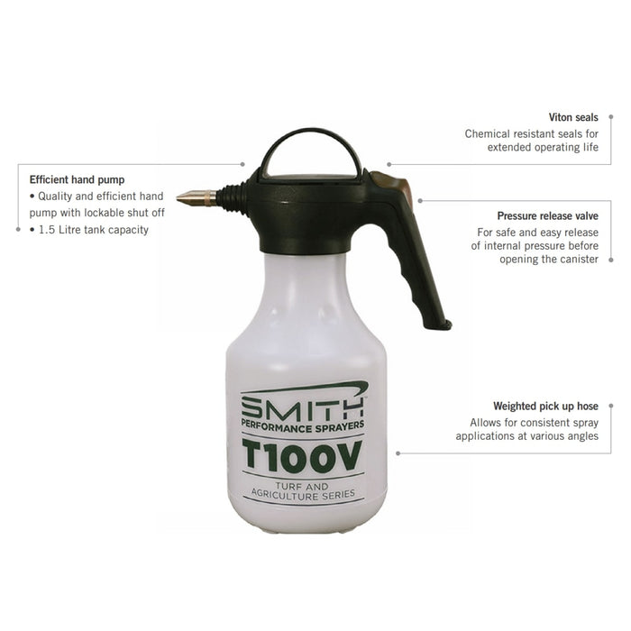 Smith Performance Handheld Misting Sprayer 1.5L - FT211502-UNIT