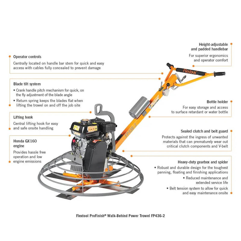 Flextool 36" - Honda 5.5 hp Petrol ProFinish Walk-Behind Power Trowel FP436-2 - FT220063-UNIT