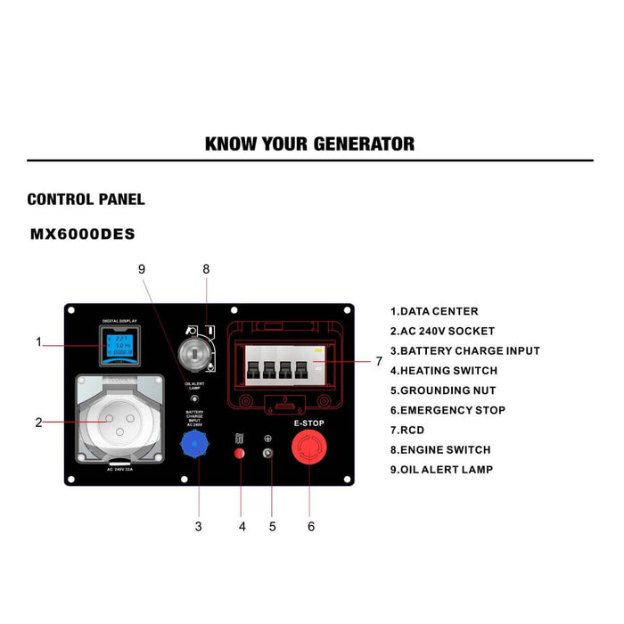 MaxWatt 6kVA Air Cooled Diesel Generator - MX6000DES
