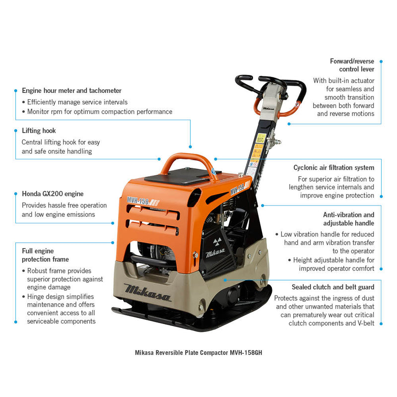 Mikasa Plate Compactor Reversible Petrol 145kg MVH-158GH FT201690-UNIT