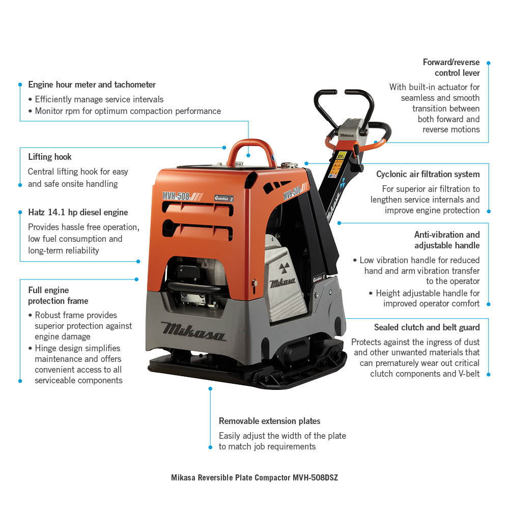 Mikasa Plate Compactor Reversible Diesel 525kg MVH-508DSZN Mikasa Plate Compactor Reversible Diesel 525kg MVH-508DSZN