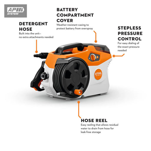 Stihl pressure washer with features highlighted on a white background