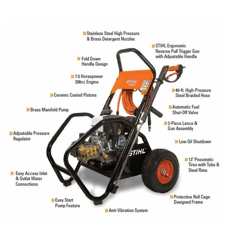 STIHL RB 600 3200PSI Petrol Pressure Washer 4791 012 4604