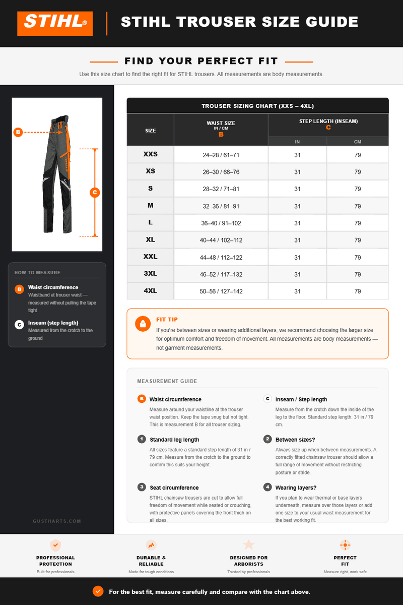 STIHL Advance Flextec Design A Class Trousers