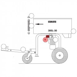 SoRoTo Switch 3x240V 300008N